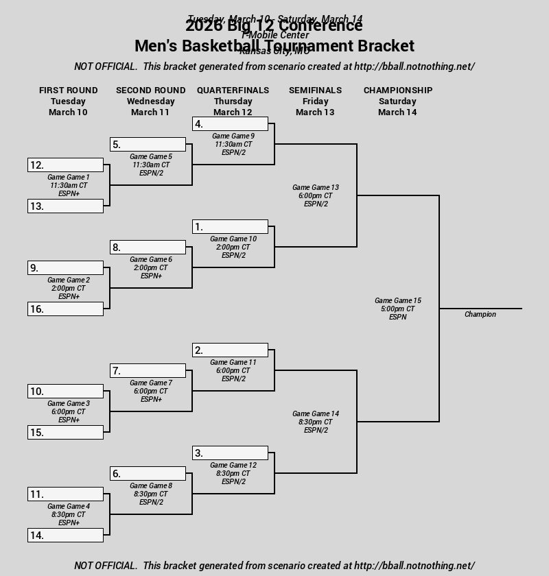 bracket_image.php