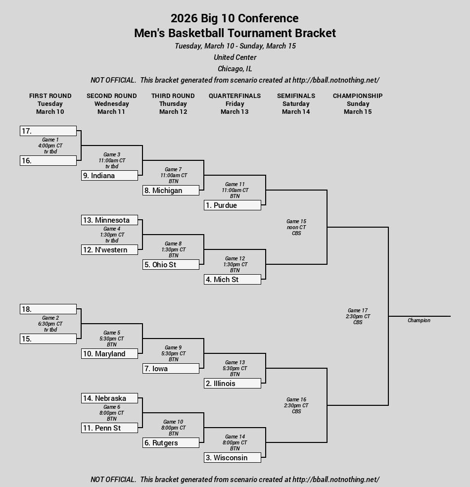 bracket_image2.php