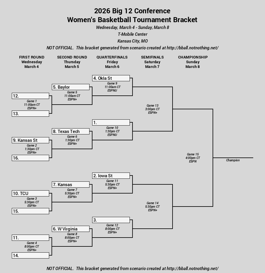 bracket_image2.php